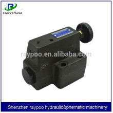 china shenzhen pressure balance valve